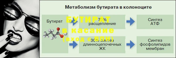 кокаин перу Абинск